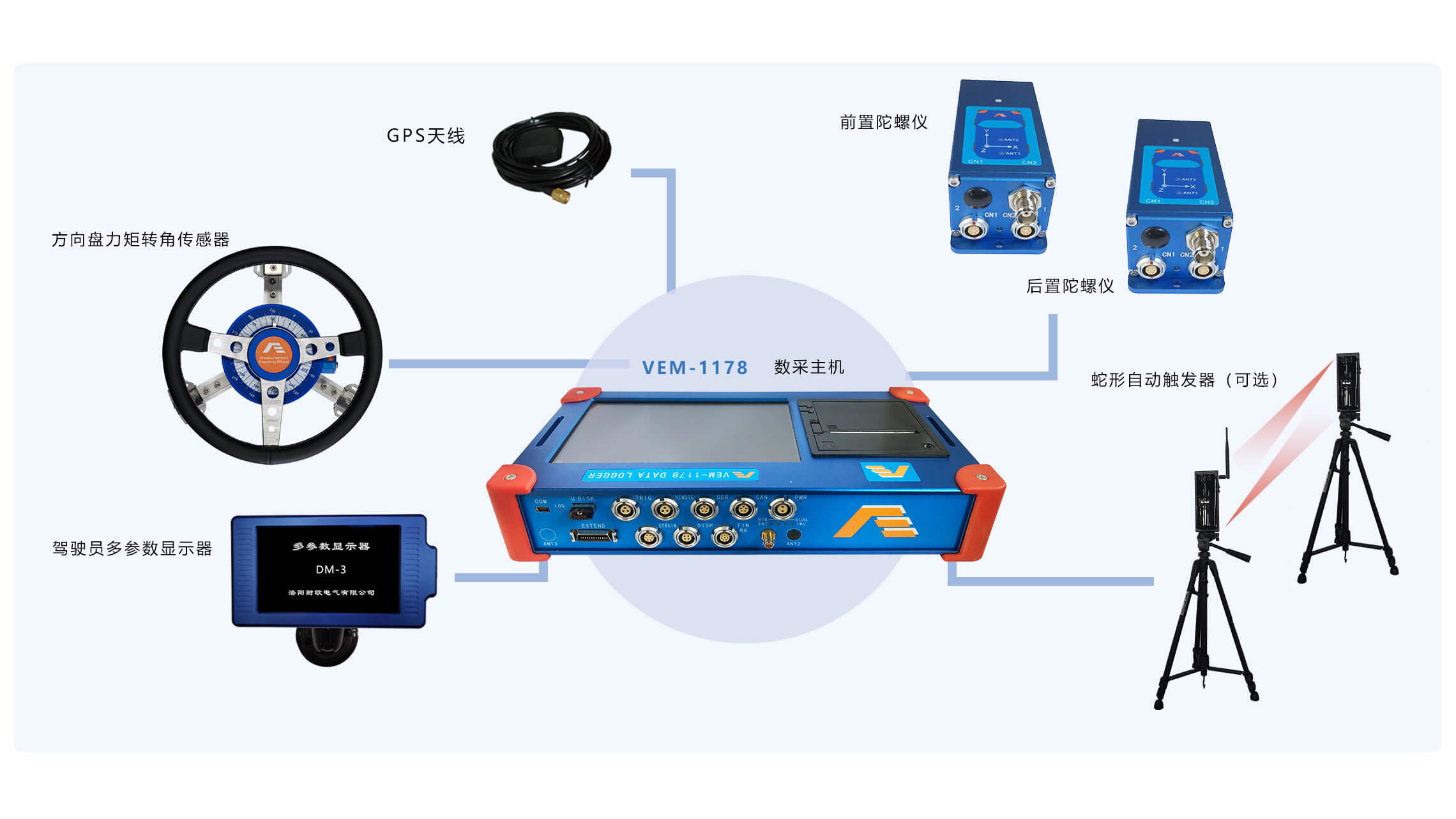 橫向穩(wěn)定性測試系統(tǒng)