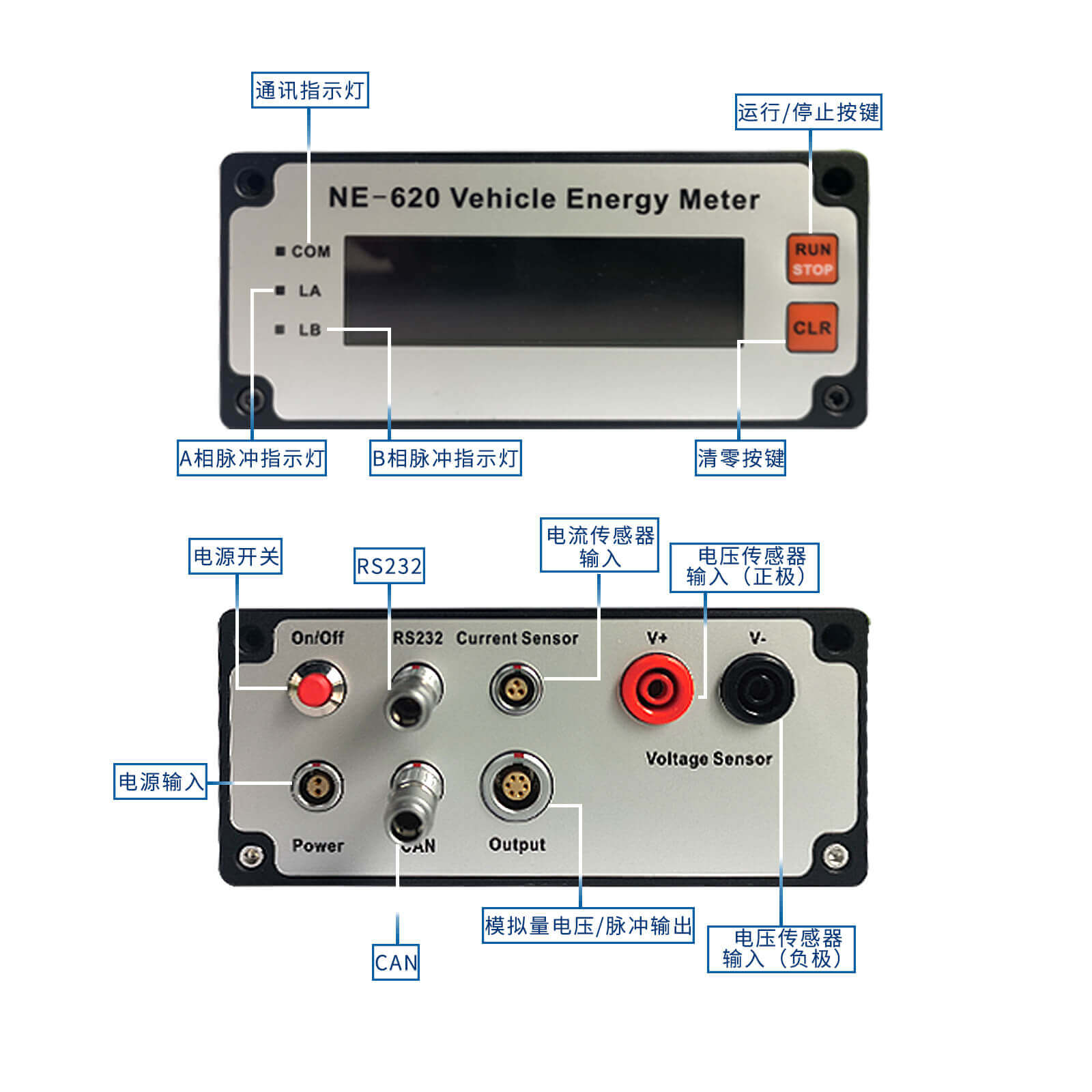 電耗計(jì)接口