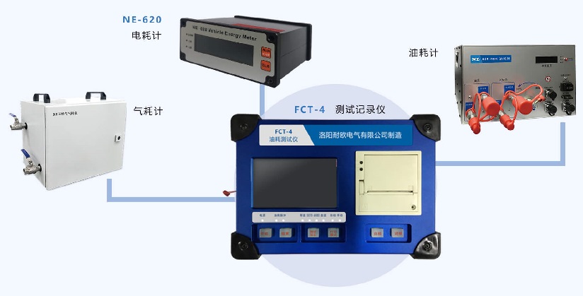 車輛油耗測試系統(tǒng)使用方法與注意事項(xiàng)