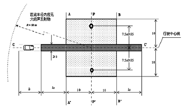汽車通過噪聲測試場地布置圖
